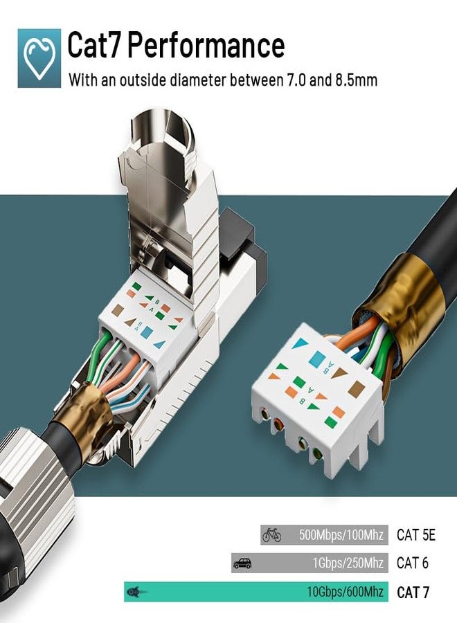 Zoerax 6-Pack RJ45 Connectors Tool Free Cat7 Cat6a, Tool-Free Zinc Alloy Shielded Ethernet Termination Plugs for Cat 7 Cat 6a up to 23AWG Solid Bulk S/FTP Ethernet Cable - Image 2