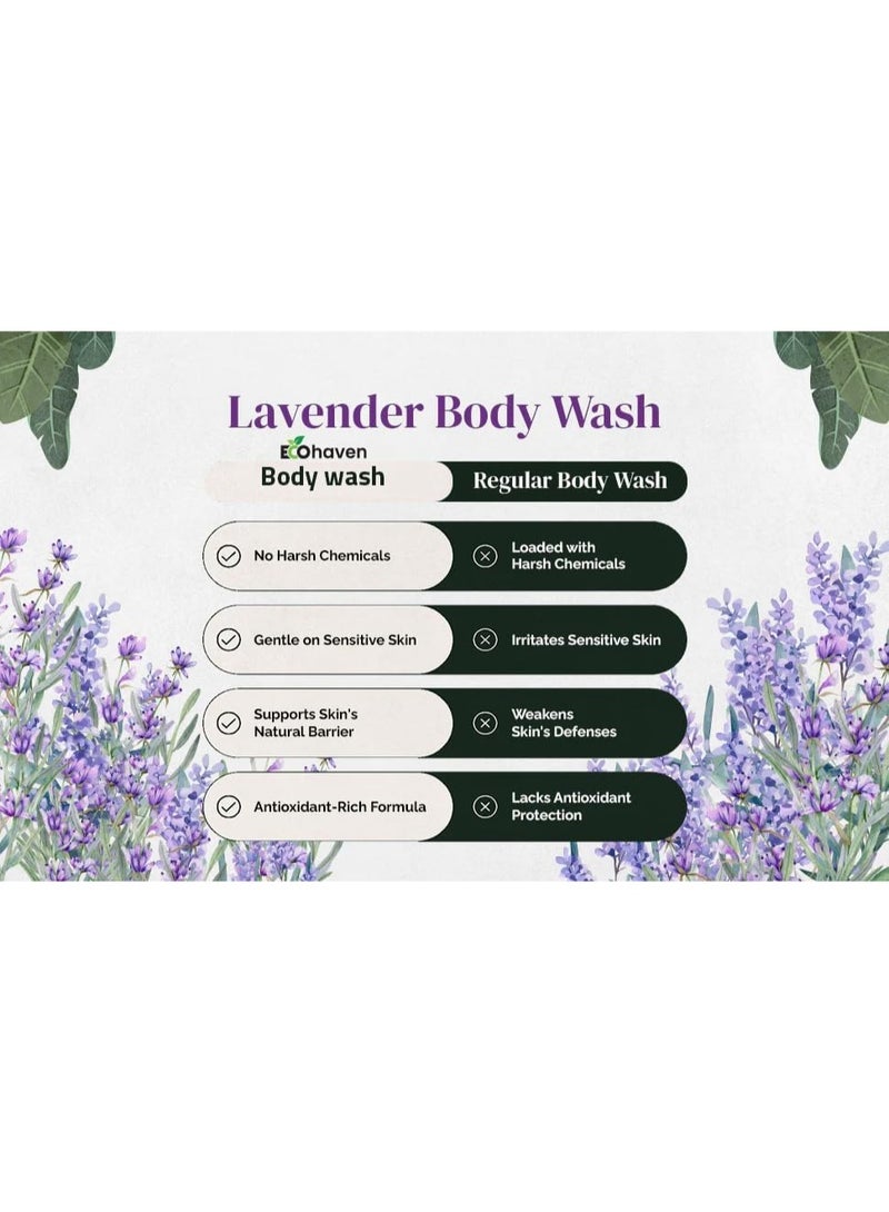 Ecohaven Organic Lavender Body Wash 750ml – Plant-Based Gentle Cleanser | Sulfate-Free, Paraben-Free & Biodegradable | Deep Moisturizing, Soothing & Suitable for All Skin Types - Image 5
