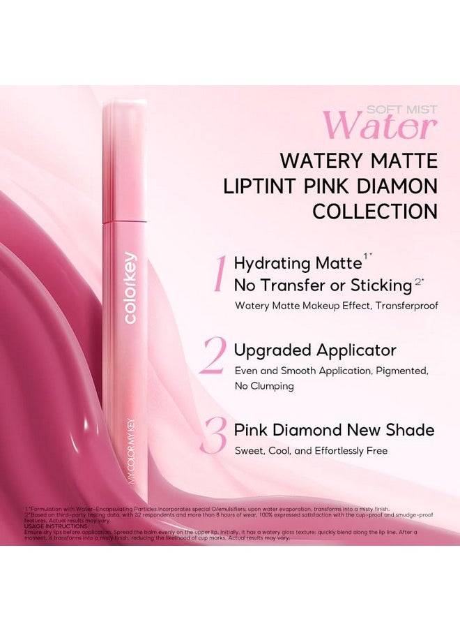 COLORKEY COLORKEY Soft Matte Water Lip Tint, Matte Finishs, Long-Lasting, Moist Fit Without Stickiness, Moisturized, Waterproof, Liquid Lipstick, Nude lip color (P333 Milk Pink)  - Image 4