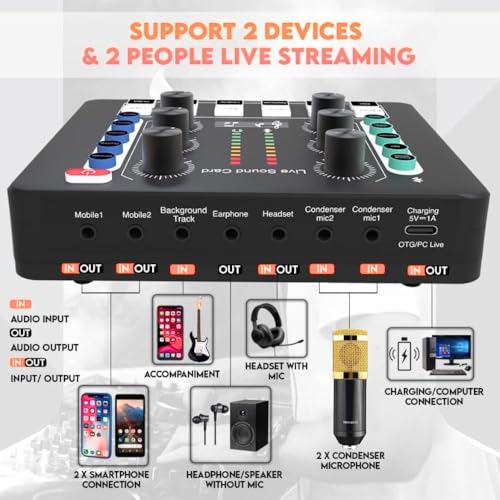 MOCKING BIRD Condenser Mic set with Sound Card Amplifier Voice Changer Audio Mixer Interface| Microphone kit for Singing Recording Live Game Streaming Podcast Broadcast dj mixer (Black) - Image 2