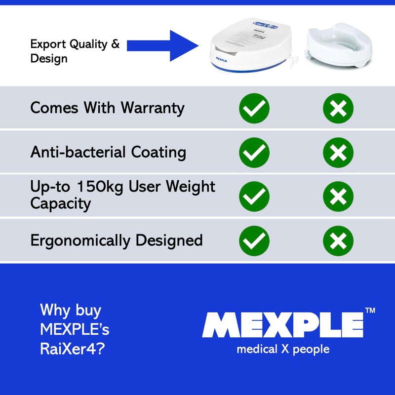 MEXPLE مقعد مرحاض مرتفع RaiXer4 بارتفاع 4 بوصات | رافع مقعد مرحاض بلاستيكي | تركيب بدون أدوات | لذوي الاحتياجات الخاصة، مرضى الركبة، كبار السن، أبيض - Image 5