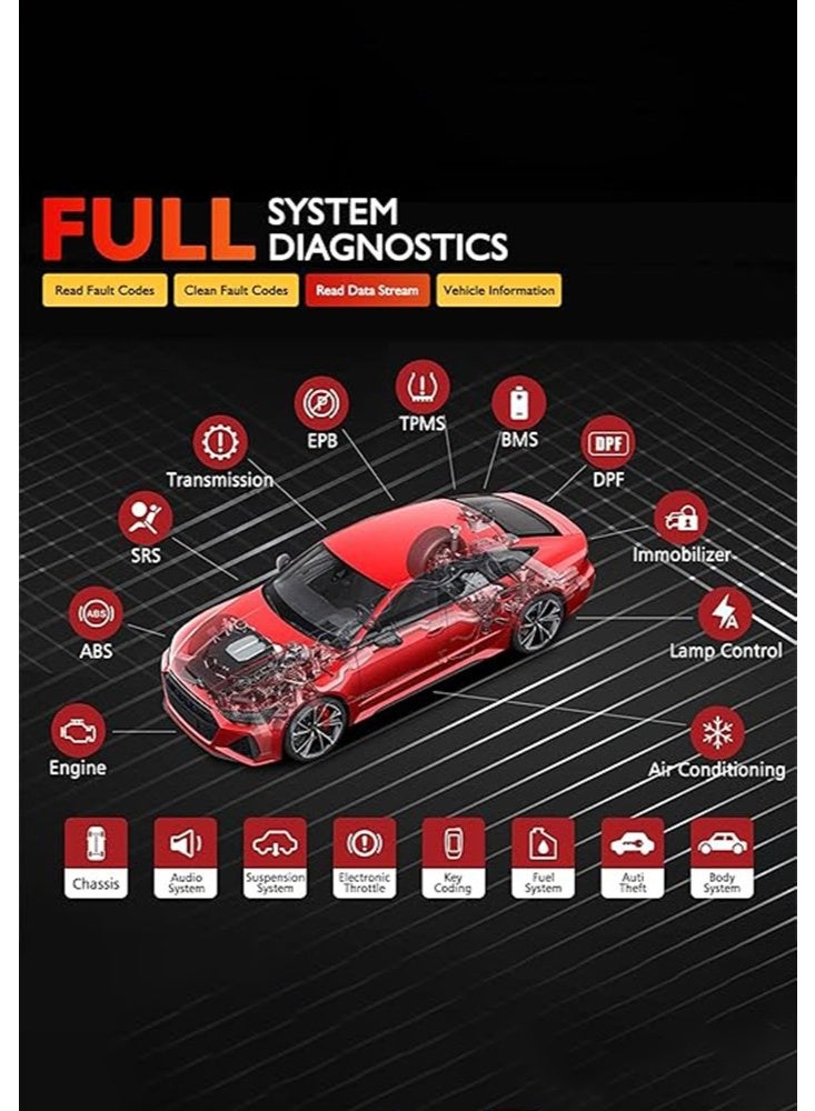 SmartSafe ST06 Intelligent Automotive Detection Tool - Image 4