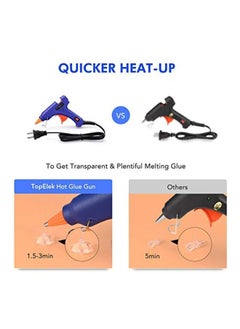 NIBEMINENT Glue Gun With Stick Set Blue/White 5.3x4.3x1.1inch  - Image 3