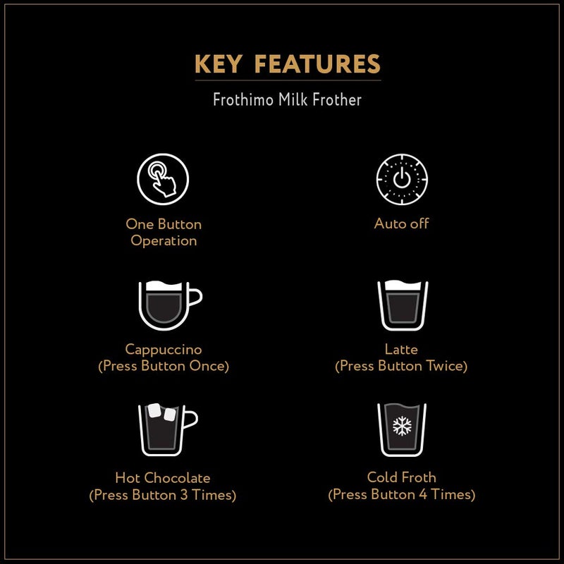 COFFEEZA COFFEEZA Frothimo Milk Frother for Coffee 4 in 1 Electric Detachable Milk Frother and Heater Made of Stainless Steel with Hot Cold Foam Function for Latte Cappuccino Macchiato Hot Chocolate  - Image 4