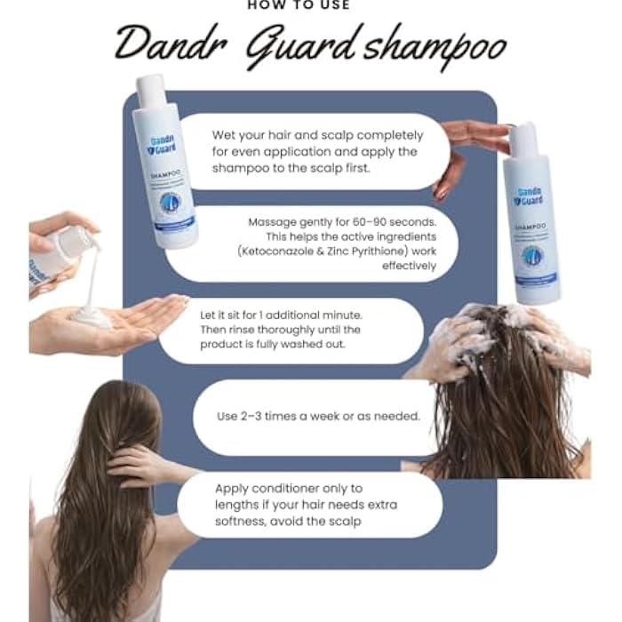 Anti-Dandruff Shampoo | Anti-Hair-Fall Shampoo | Dermatologically Solution | Women & Men | 200ml - Image 4