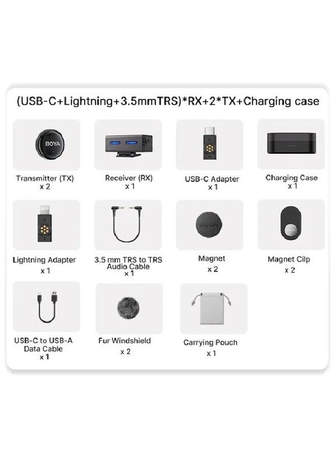 BOYA BOYALINK 3-01 Button-Sized 2.4Ghz Wireless Microphone System with Case for USB-C, Lightning & 3.5mm Devices  - Image 4