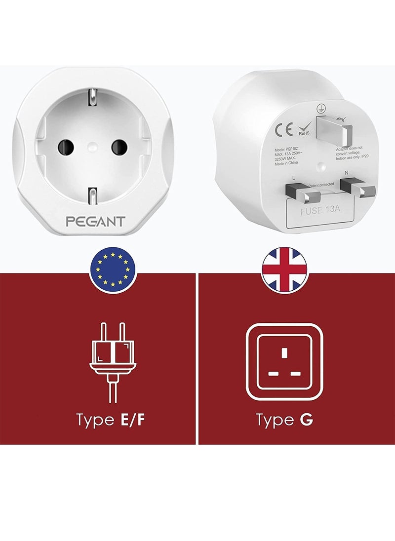 PEGANT - EU to UK Plug Travel Adapter, European to 3-pin Converter - Image 1