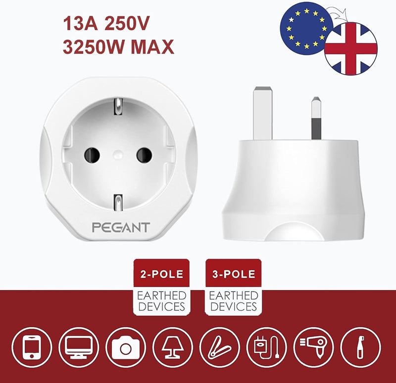 PEGANT EU to UK Plug Travel Adapter - Image 3