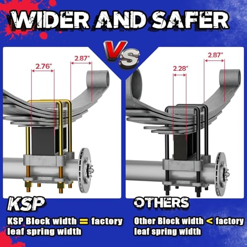 KSP PERFORMANCE KSP 2" Lift Block for F150 2004-2020, 2inch Rear Leveling Lift Kit for Ford F150 with Extra Long Square U Bolts and Cross Block, Ford Rear Lift Kit Replace for Factory Blocks - Image 3