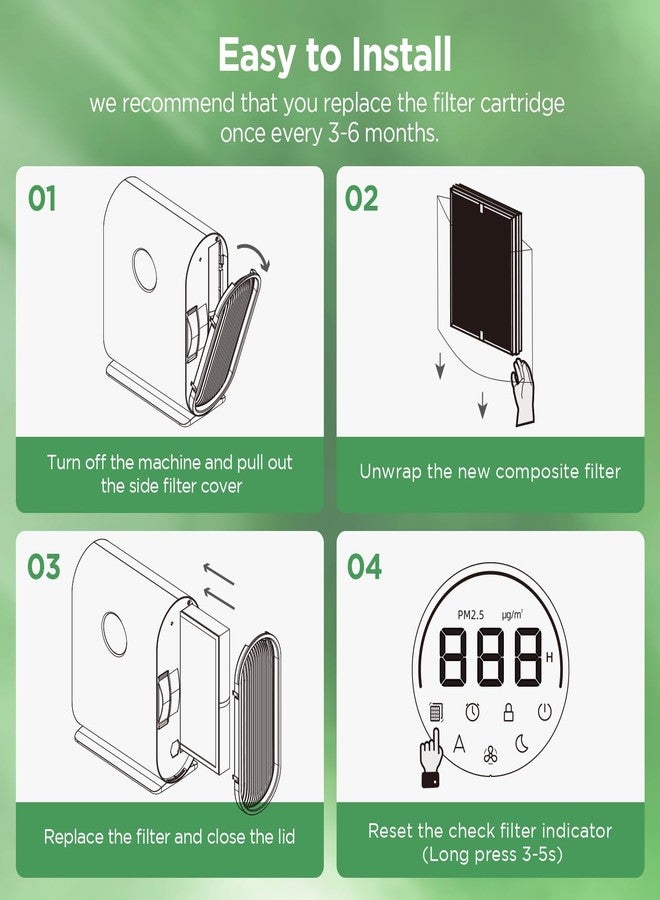 MOOKA KJ217 Air Purifier Filter, 3-in-1 True HEPA Filter, High-Efficiency Activated Carbon Air Filter for Smoke, Odor, Dander, Pollen - Image 5