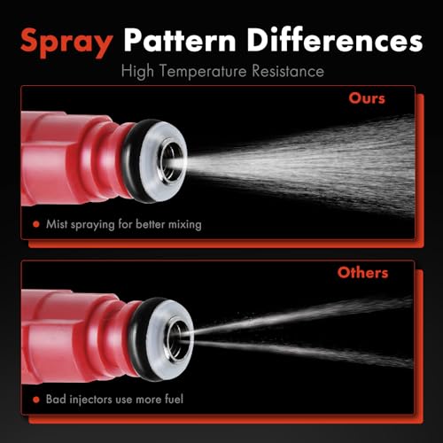 A-Premium 12 Holes 4Pcs Fuel Injectors Compatible with Hyundai Elantra 2011-2015, Elantra GT 2013, Elantra Coupe 2013 & Kia Forte 2015, Soul 2012-2013, 1.8L 2.0L, Replace# 35310-2E000, 353102E000 - Image 5