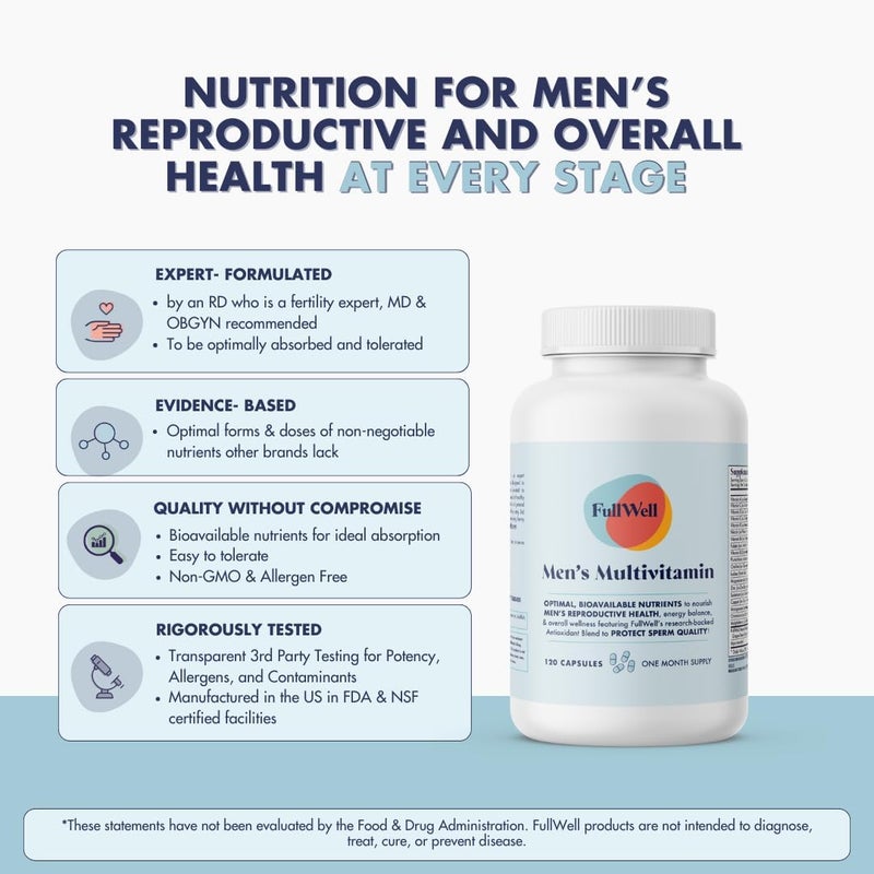 FullWell Mens Daily Multivitamin with Vitamin D Antioxidants Choline and B Vitamins for Optimal Sperm Quality Hormone Health and Overall Male Fertility 3rd Party Tested 30 Servings - Image 3