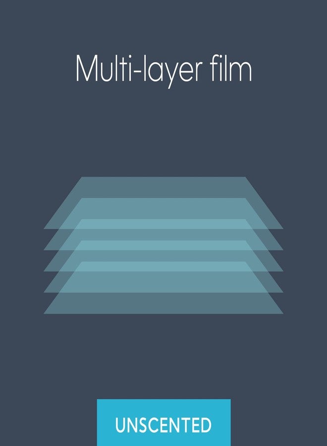 Diaper Genie Essentials Round Refill 8-Pack | Holds Up to 2560 Newborn Diapers | Features Unscented Continuous Film | Compatible with Diaper Genie Complete and Expressions Pails,8 Count (Pack of 1) - Image 3