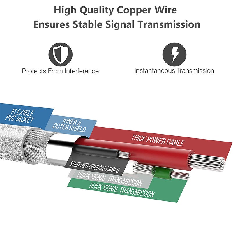 XMSJSIY DB25 to CN36 Parallel Printer Cable, DB25 25 Pin Male to CN36 Centronics 36 Pin Male Serial Parallel Printer Extension Cable Adapter for Connect Computers, Printers 25C*30AWG - 1.5M - Image 3