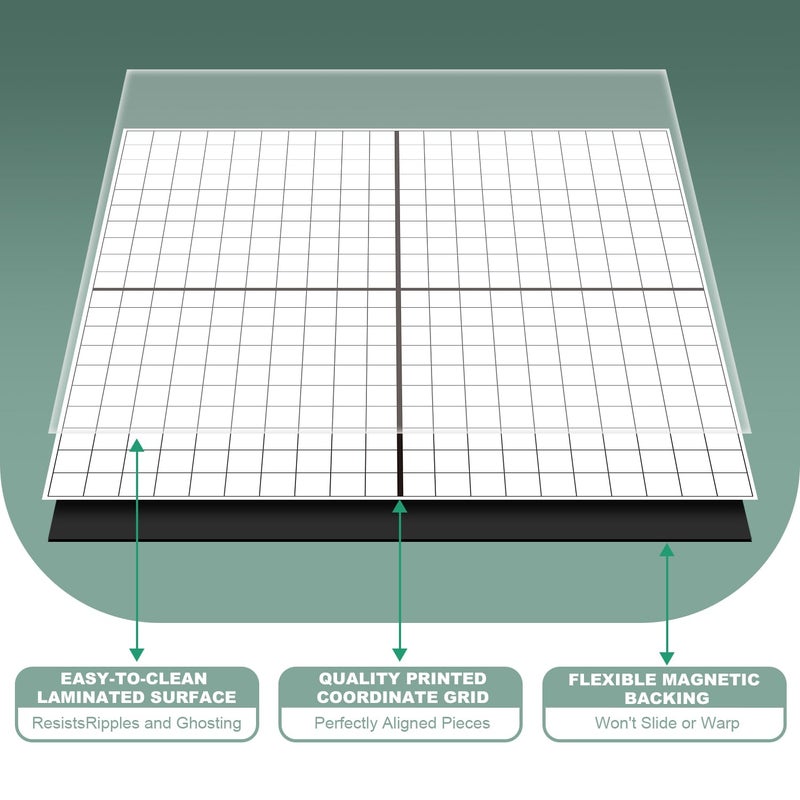 WEIZHEN Magnetic Grid Dry Erase Whiteboard - 26"x26" XY Coordinate Math Board with Durable Gridlines for Algebra, Geometry, Classroom & Office Use | Perfect for Graphing, Planning, & Teaching - Image 4