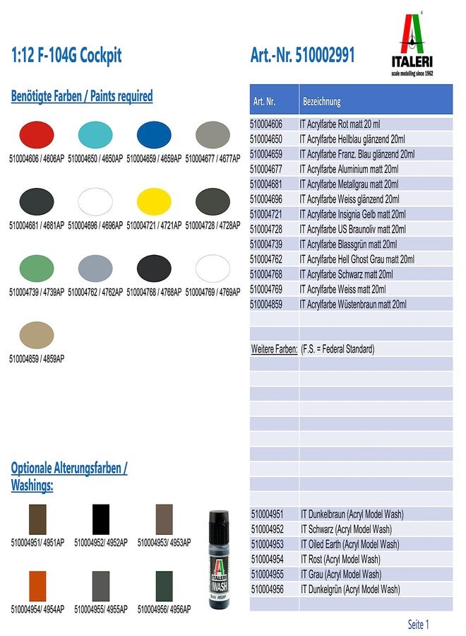 Italeri 2991S 1:12 F-104G Cockpit, Faithful Replication, Model Making, Crafts, Hobbies, Gluing, Plastic Construction kit, Assembly - Image 3