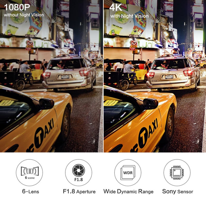 4K Dash Cam: 1080P Dual Lens 6-Layer Glass Lens F1.8 Aperture - Built-In WiFi GPS WDR G-Sensor Loop Recording for Car Road Driving - Image 3
