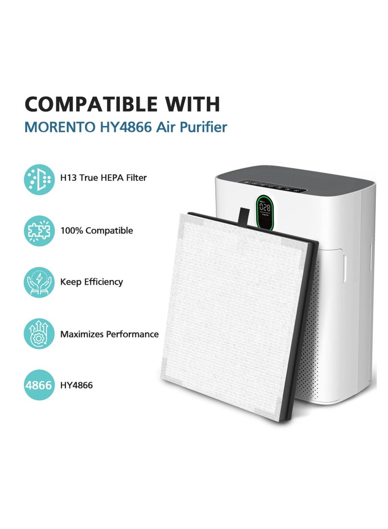 XiuWoo 2 Pack HY4866 HEPA Filters for MORENTO HY4866/WESTHEY HY4866 Air Purifier, YIOU M1 Air Purifier for Dust, Pet Dander, Pollen for Bedroom and Office, Standard Version - Image 2