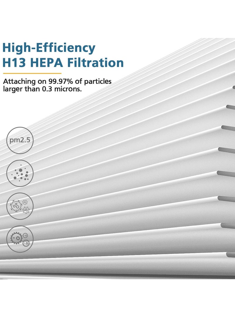 XiuWoo 2 Pack HY4866 HEPA Filters for MORENTO HY4866/WESTHEY HY4866 Air Purifier, YIOU M1 Air Purifier for Dust, Pet Dander, Pollen for Bedroom and Office, Standard Version - Image 4