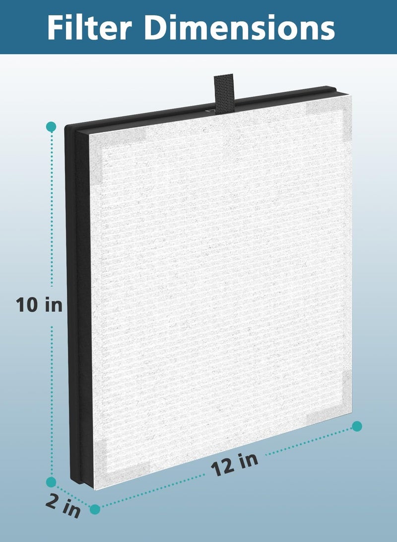 XiuWoo 2 Pack HY4866 HEPA Filters for MORENTO HY4866/WESTHEY HY4866 Air Purifier, YIOU M1 Air Purifier for Dust, Pet Dander, Pollen for Bedroom and Office, Standard Version - Image 5