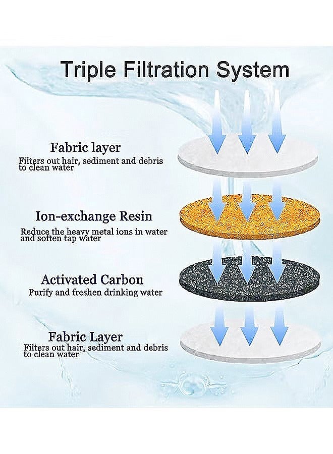 LAPET 6 Packs Cat Water Fountain Filters for WF200 Filter Element Replacement Activated Carbon Filter for Pet Automatic Drinking Feeder Accessories  - Image 3