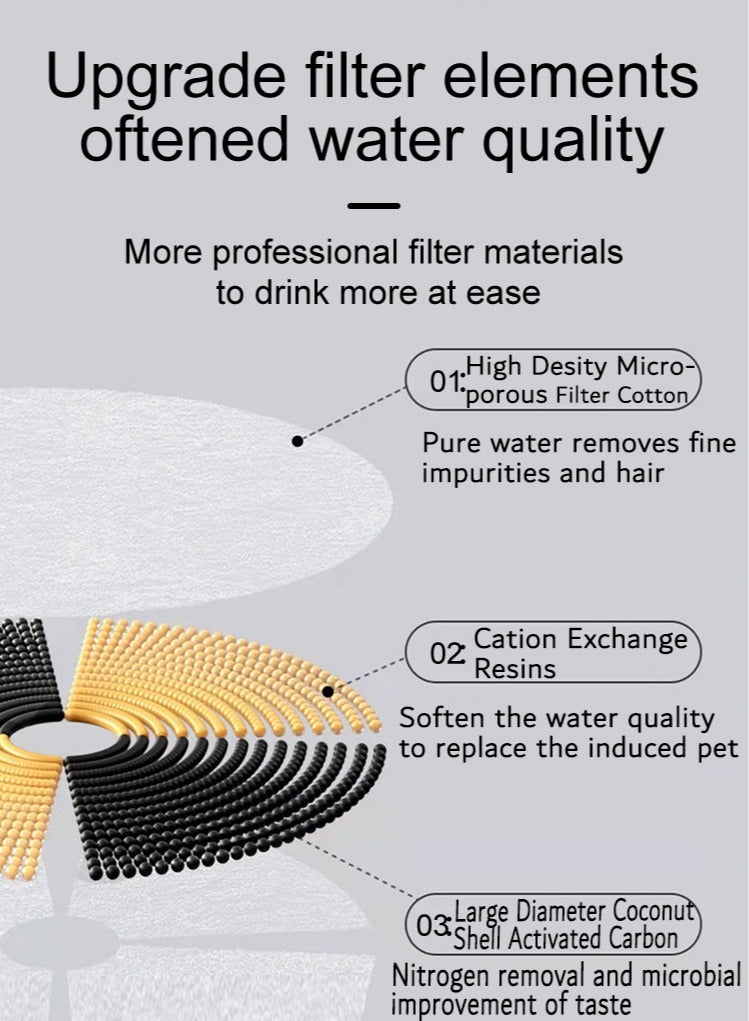 LAPET 6 Packs Cat Water Fountain Filters for WF200 Filter Element Replacement Activated Carbon Filter for Pet Automatic Drinking Feeder Accessories  - Image 4