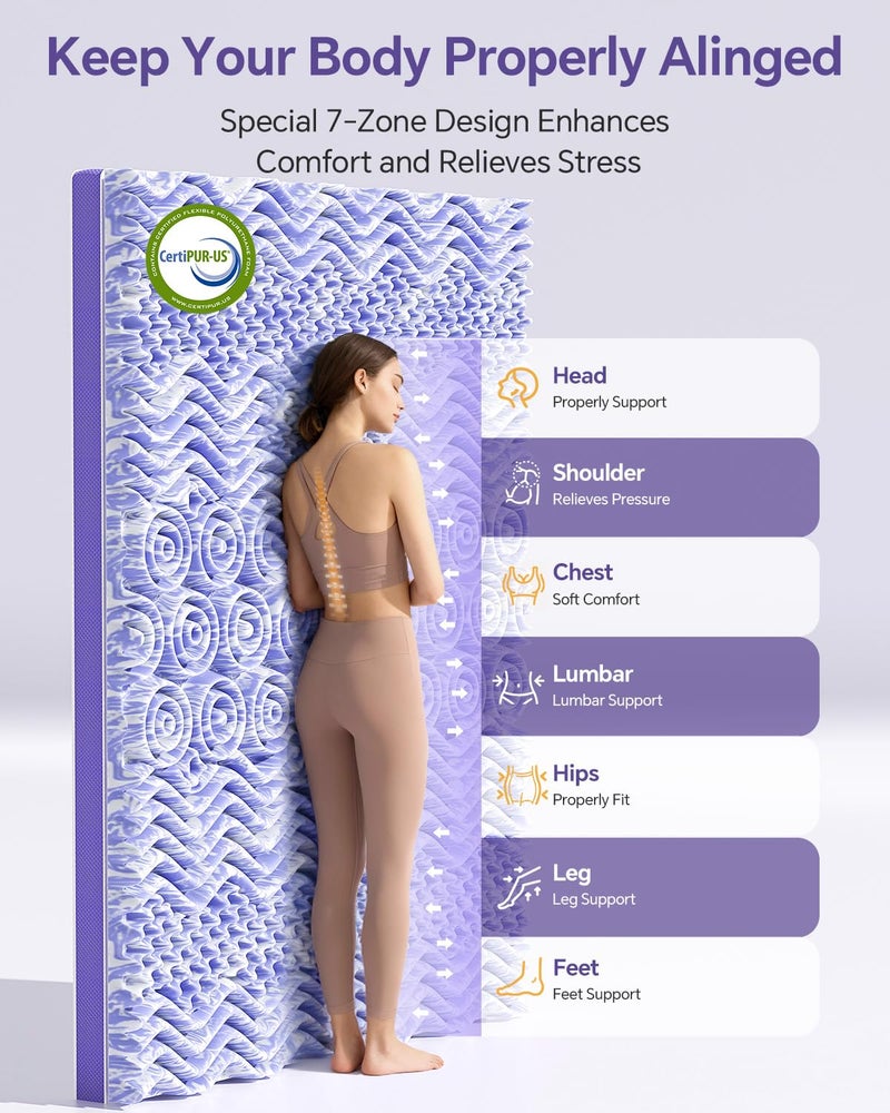 ChiXpace Dual Layer 4 Inch Memory Foam Mattress Topper Twin XL - 2 Inch Gel Memory Foam and 2 Inch Pillow Top Mattress Pad, 7-Zone Egg Crate Twin XL Size Mattress Topper (White) - Image 3