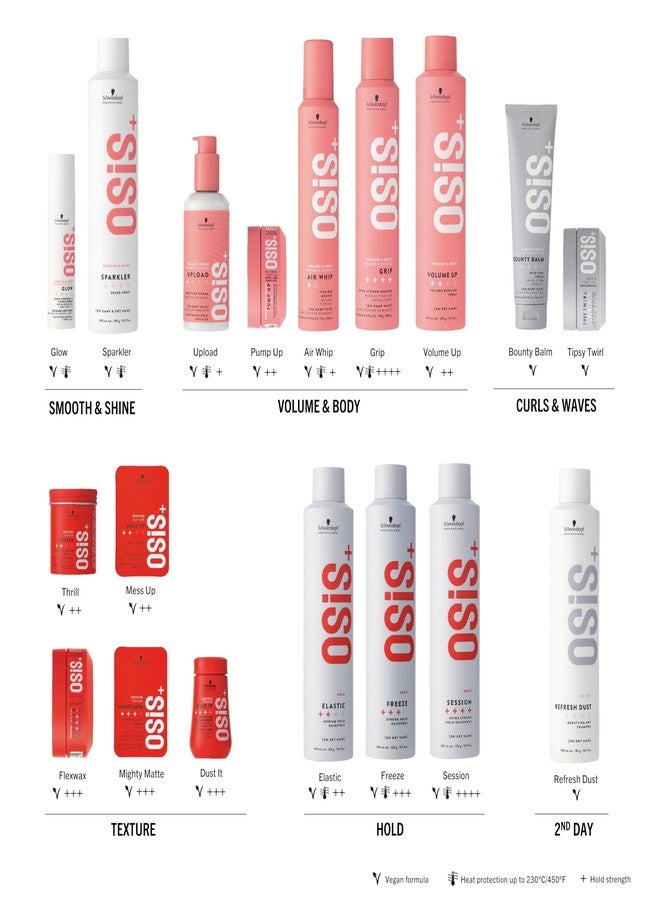 Osis+ OSiS Session 300ml - Image 3