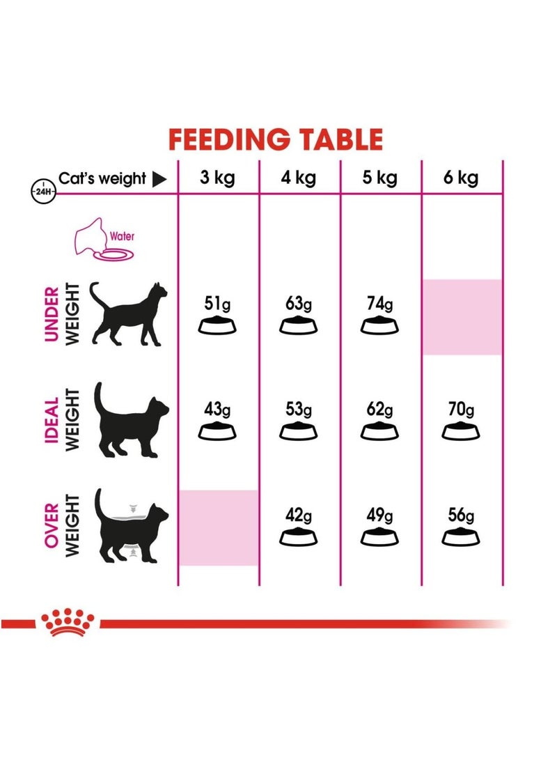 ROYAL CANIN Savour Exigent Cat Dry Food 4kg - Image 4