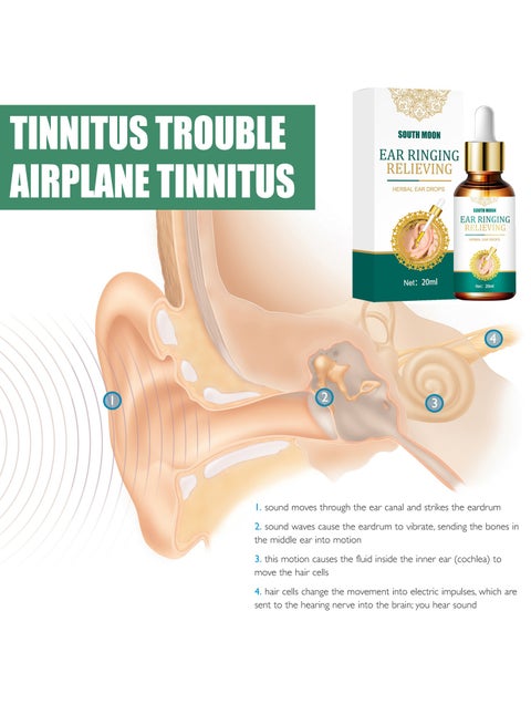 Ear Ringing Relieve Tinnitus SOUTH MOON Herbal Ear Drops For Tinnitus Ear  Ringing Relief