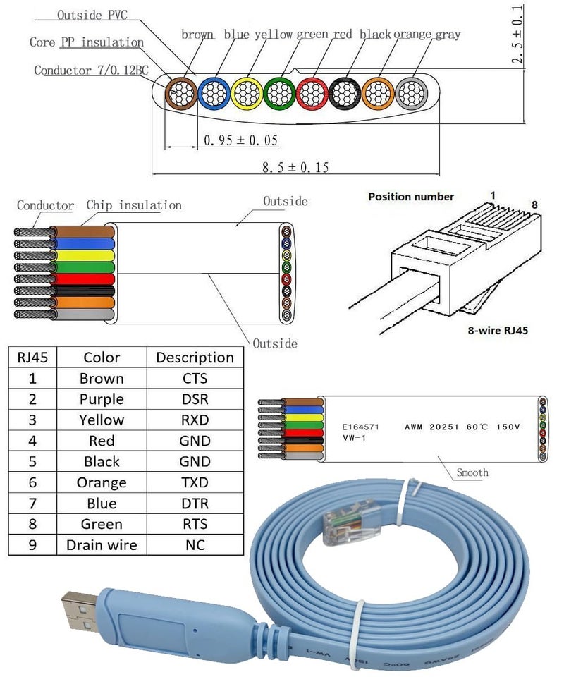 Teykst USB to RJ45 Console Cable, USB Console Cable Compatible with Cisco, HP,Huawei,Arista,Opengear,Aruba,Juniper Routers Switches for Laptops in Windows, Mac, Linux with FT232 Chipset,1.8m,Blue - Image 2