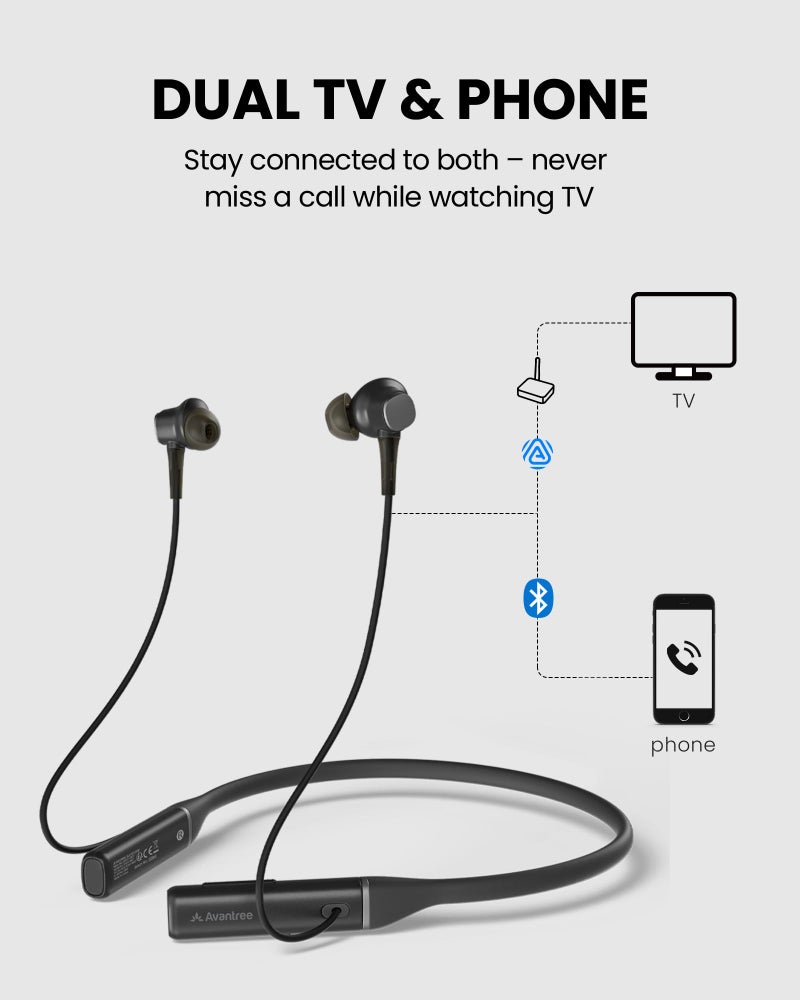 Avantree Aura Loop – Auracast Wireless TV Earbuds with Dual Connection for TV & Phone, 3 EQ Modes with Voice Clear, Charging Dock, Compatible with Auracast Hearing Aids for Seniors & Hard of Hearing - Image 5