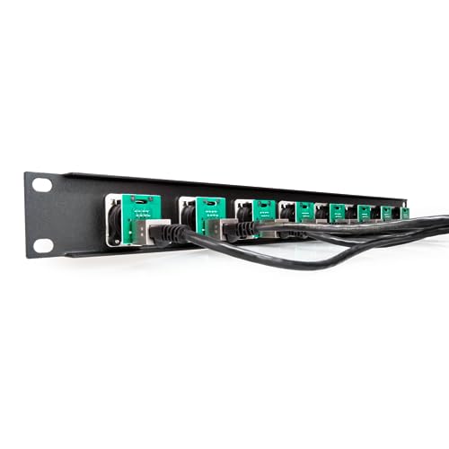 Elite Core EC-EBO8 8-Channel EtherCon Breakout Panel - Image 3