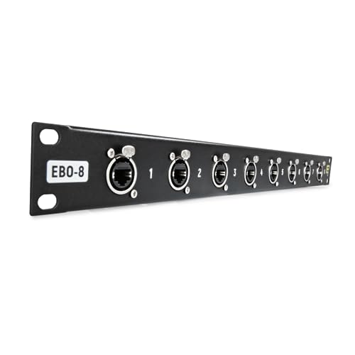 Elite Core EC-EBO8 8-Channel EtherCon Breakout Panel - Image 2