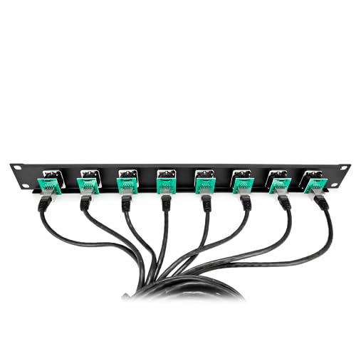 Elite Core EC-EBO8 8-Channel EtherCon Breakout Panel - Image 4