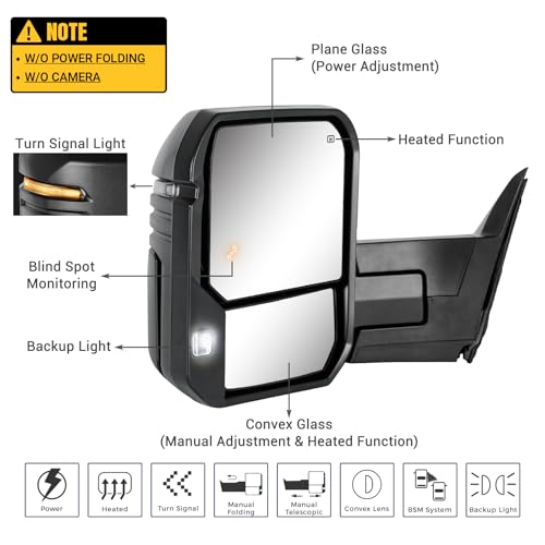 Sanooer Towing Mirror Compatible with 2022-2025 Tundra with Blind Spot Monitoring Power Adjusted Heated Glass Turn Signal Backup Lamp Manual Telescoping & Folding Pair - Image 2