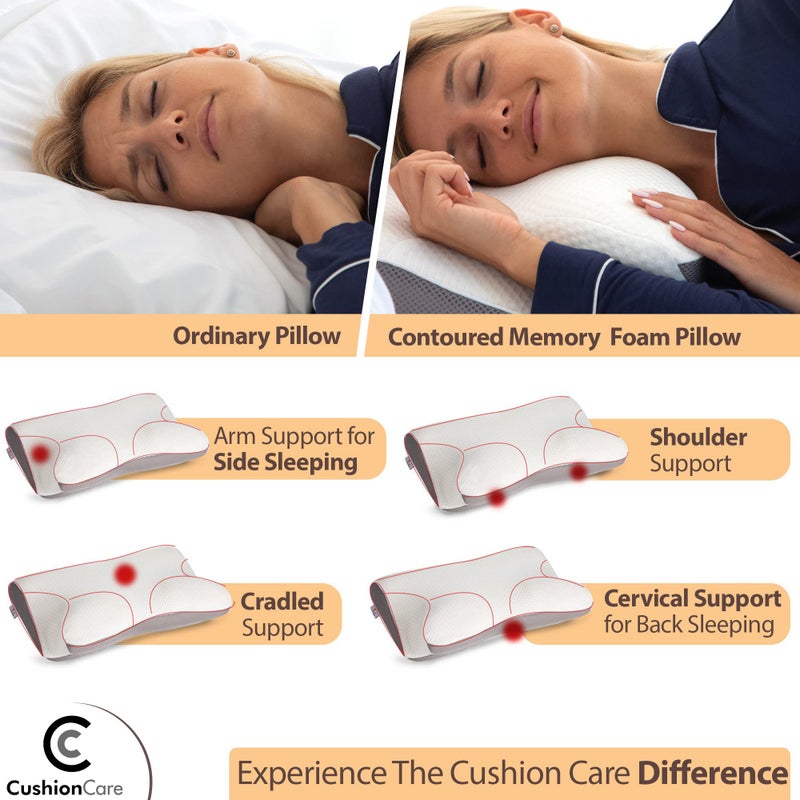 Cushion Care Cervical Memory Foam Pillow for Neck and Shoulder Pain Relief – Ergonomic, Orthopedic Contour Pillow for Side, Back, Stomach Sleepers And Sleeping Support - Free Sleeping Mask  - Image 2