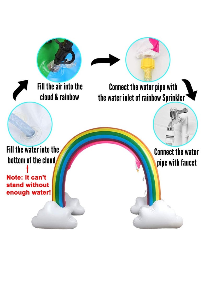 SYOSI Inflatable Rainbow Cloud Sprinkler Toys, 8 x 5.5 Ft Summer Kids Water Sprinklers And Splash Toys, Summer Sprinkler Backyard Water Park Supply for Kids, For Archway Lawn Beach Outdoor Pool & Beach - Image 2