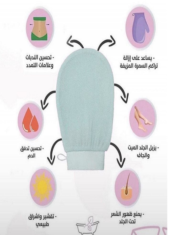 The Original Korean Loofah For Body Scrub Blue Color - Image 3