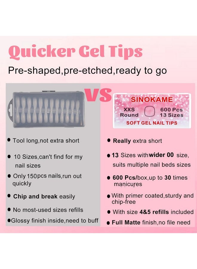 SINOKAME Extra Extra Short Round Gel Nail Tips, SINOKAME Extra Short Press on Fake Nails Clear Round, Full Matte No File Small Petite Child Size Nails for Nail Extension,600 Pcs 13 Sizes with Refills 4&5 - Image 3