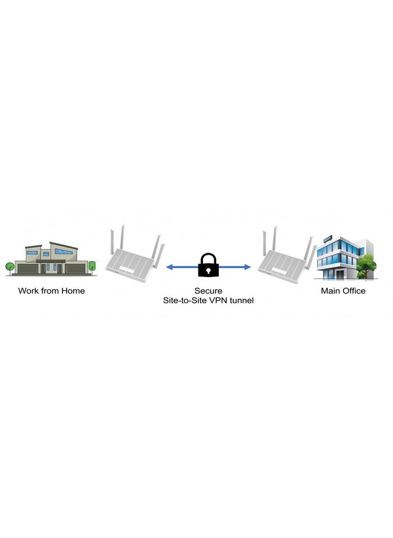W6184QAX Business VPN يتم توزيع شبكة الشركة، ما عليك سوى الاتصال بمعرف SSID الخاص بالشركة والوصول إلى VPN (أبيض) - pzsku/Z1F9B150693E08F30B268Z/45/_/1713182860/d4a853a6-69fc-43b6-9988-4fdc2fcedd8d