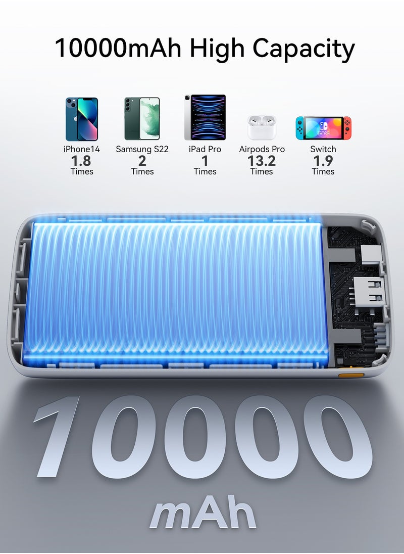 VOLTME - 10000 mAh Fast Charging Power Bank 22.5W PD, Ultra-Slim 10000mAh External Battery Pack, Type C Quick Charge, Portable Powerbank for iPhone 16 Pro Max/16 Pro/16 Plus/15/14/13/12, Samsung Galaxy S24/S23/S22/S21, Pixel 6/7, iPad & More, High-Speed Charging, Compact & Lightweight USB C Power Bank for Travel (Grey) - Image 1