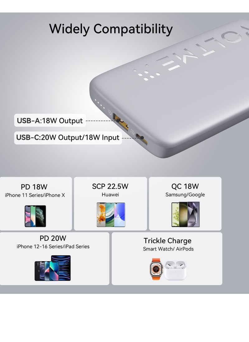 VOLTME - 10000 mAh Fast Charging Power Bank 22.5W PD, Ultra-Slim 10000mAh External Battery Pack, Type C Quick Charge, Portable Powerbank for iPhone 16 Pro Max/16 Pro/16 Plus/15/14/13/12, Samsung Galaxy S24/S23/S22/S21, Pixel 6/7, iPad & More, High-Speed Charging, Compact & Lightweight USB C Power Bank for Travel (Grey) - Image 1
