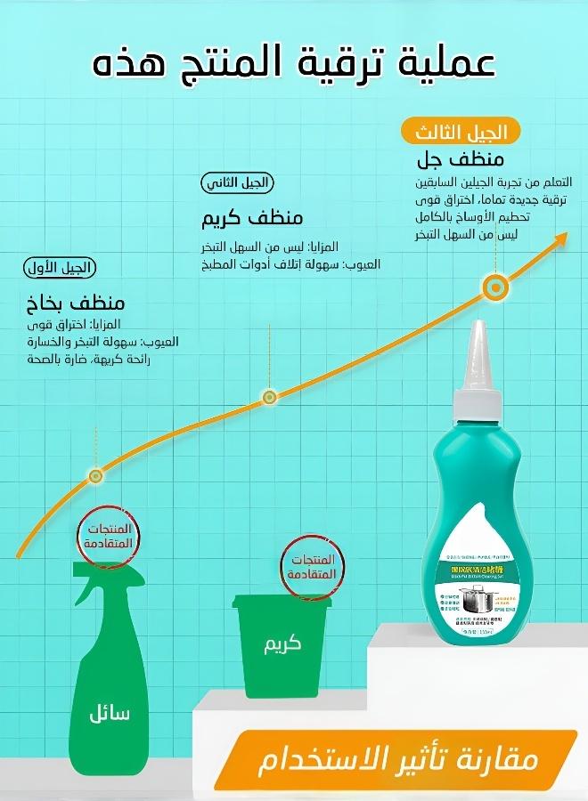 Powerful Gel Pot Bottom Cleaner for Burnt Residue and Grease Removal 150ml - Image 2