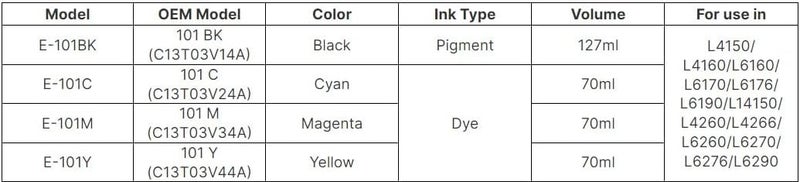 NexNova Ink 101 For Epson For Ecotank Set 4-Pack Black Cyan Magenta Yellow Refill For L4150 L4160 L6160 L6170 L6176 L6190 L14150 Printer - Image 1