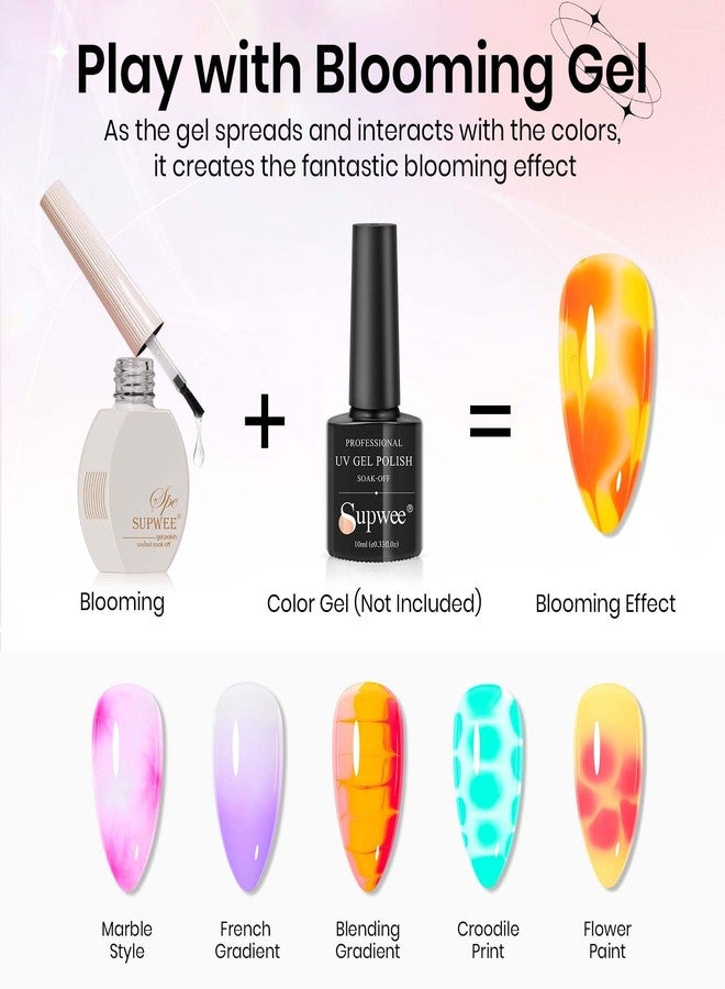 SUPWEE Clear Blooming Gel Nail Polish, 15ml Blossom Nail Gel Polish for Spreading Effect Marble Nail Polish Art Polish Soak Off UV LED Lamp Gift for Mother's Day - Image 4