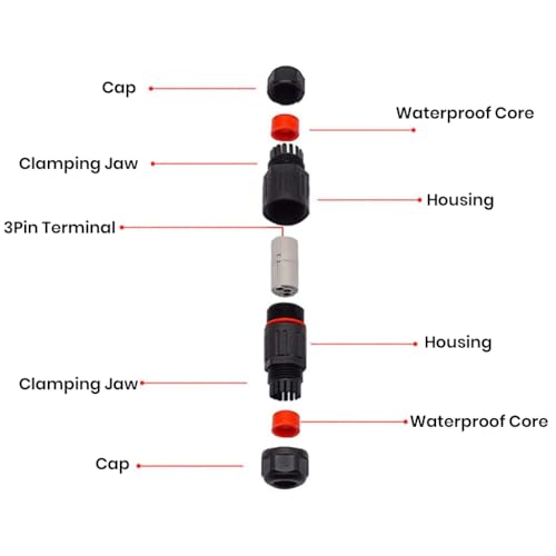 Serplex® 2Pcs Quick Electrical 3 Pin Plug IP68 Indoor/Outdoor Wire Cable Connector - Easy Push In Terminal Block Conductor - Image 5