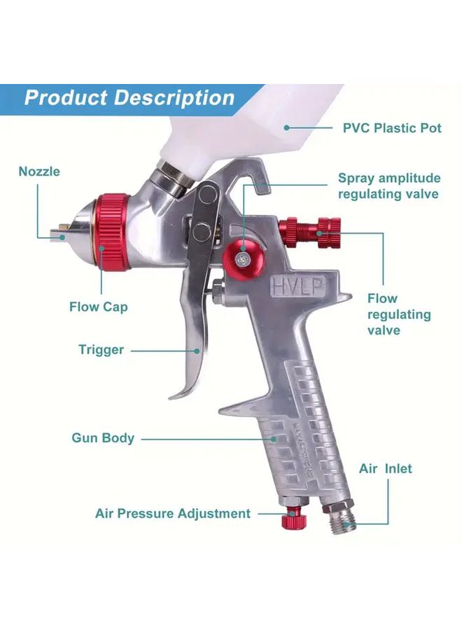 High Quality Professional HVLP Spray Gun Gravity Feed Airbrush Kit 2.0mm Nozzle 20.29oz For Car Furniture Painting - Image 3