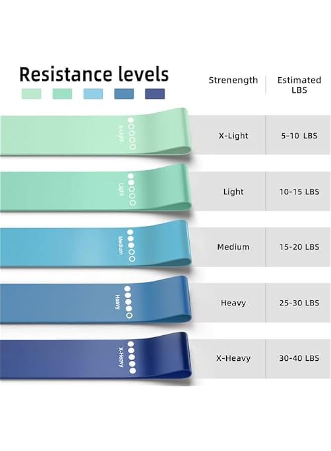 Generic Resistance Bands for Working Out, Elastic Exercice Loop Bands for Physical Therapy, Yoga Starter Set of Stretch Bands for Booty Legs, Pilates Flexbands  - Image 3