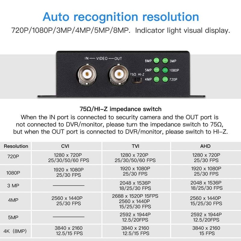 EYOYO محول إييوو TVI/CVI/AHD إلى HDMI، دقة كاملة 4K 720P/1080P/3MP/4MP/5MP/8MP BNC إلى HDMI لمحول الفيديو لشاشات HDTV وأجهزة DVR، تحويل إشارة الفيديو TVI CVI AHD CVBS BNC إلى HDMI - Image 5